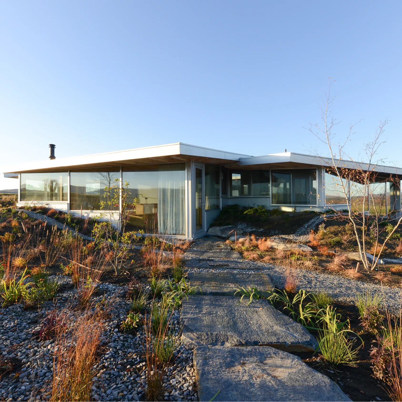 Institutional Projects